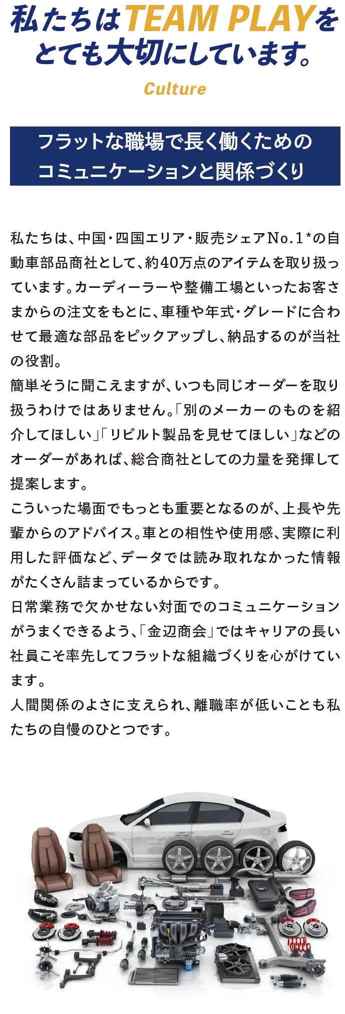 私たちはTEAMPLAYをとても大切にしています