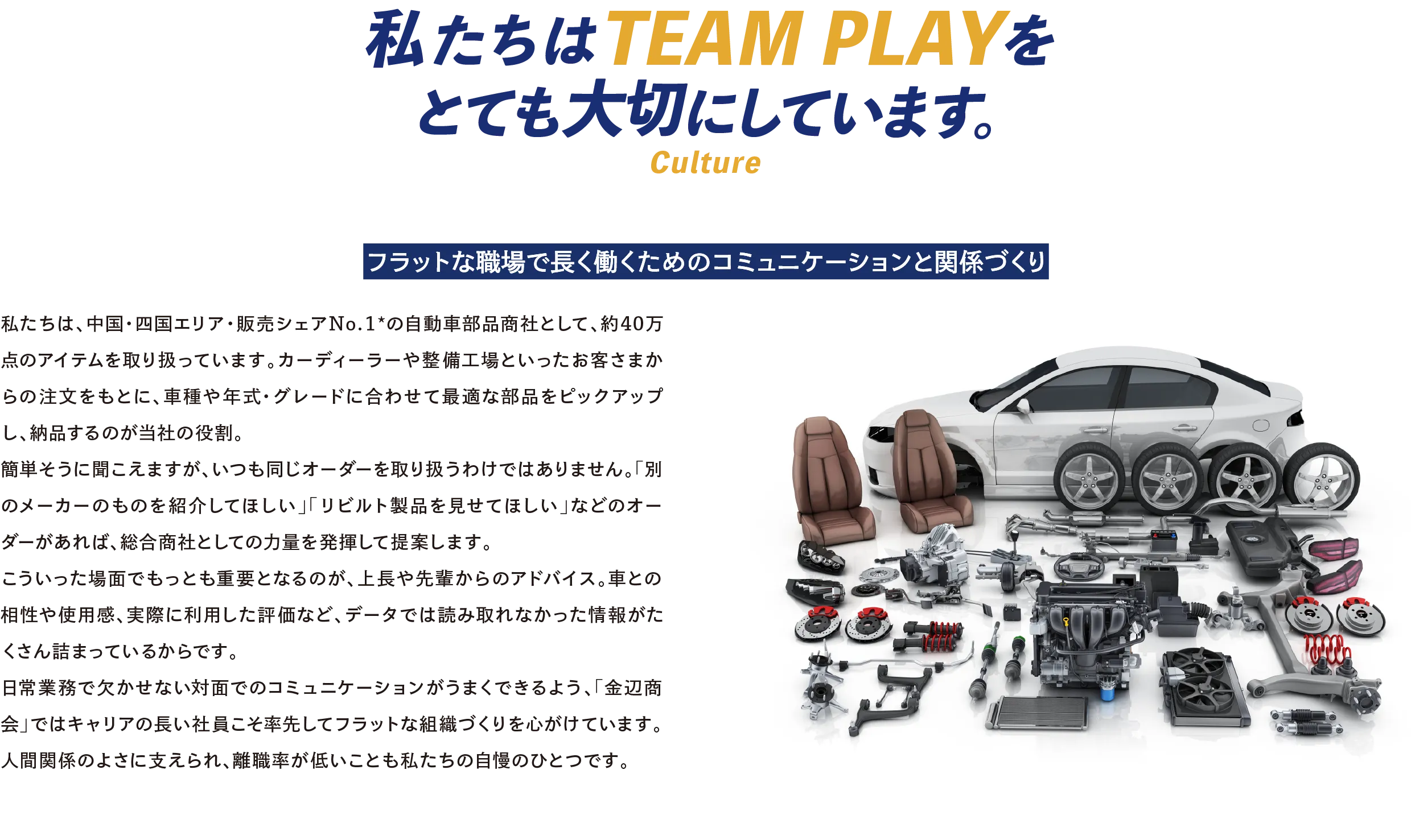 私たちはTEAMPLAYをとても大切にしています